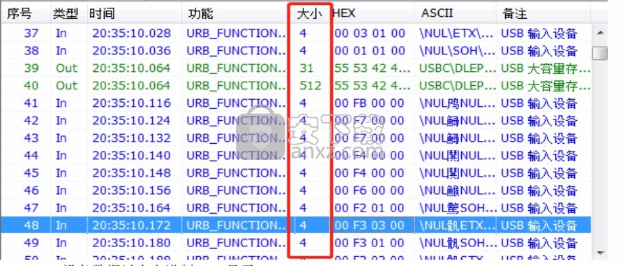 CEIWEI USBMonitor USB监控精灵