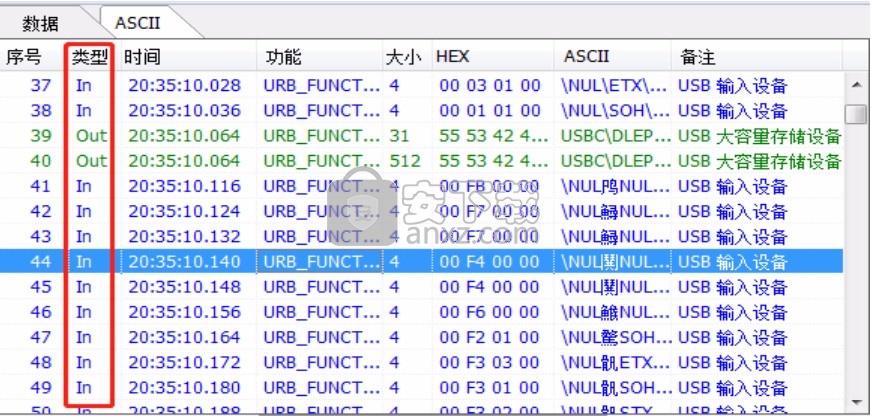 CEIWEI USBMonitor USB监控精灵