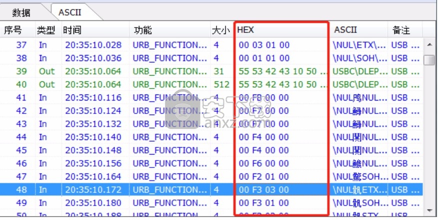 CEIWEI USBMonitor USB监控精灵