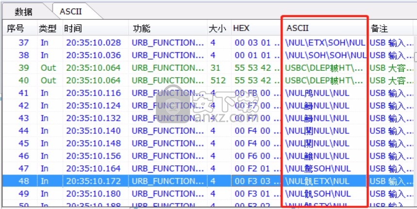 CEIWEI USBMonitor USB监控精灵