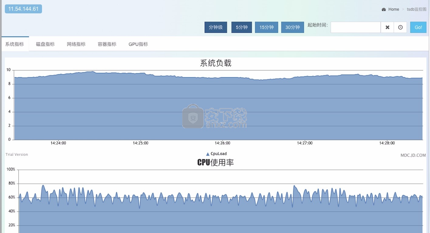 JD hotkey(京东轻量级热key探测框架)