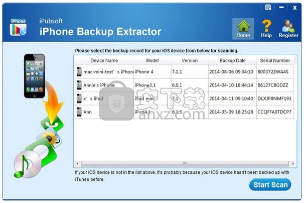 iPubsoft iPhone Backup Extractor(iTunes备份提取工具)