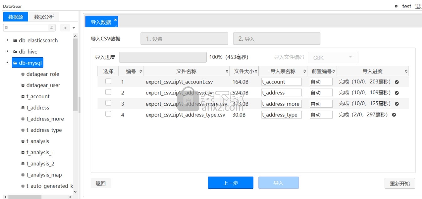 DataGear(数据可视化分析平台)