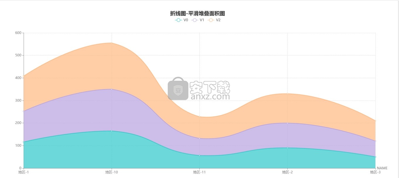 DataGear(数据可视化分析平台)