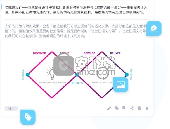 糯词笔记(Knotes)