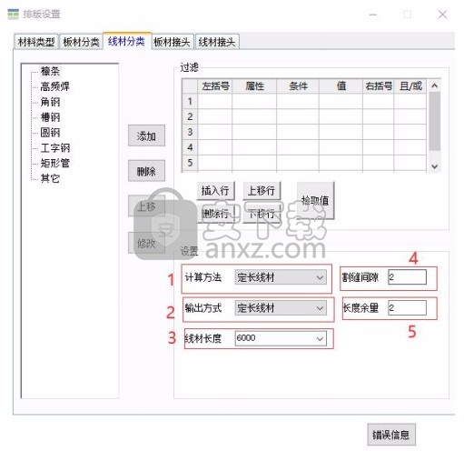 定尺提料