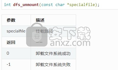 RT-Thread(物联网操作系统)