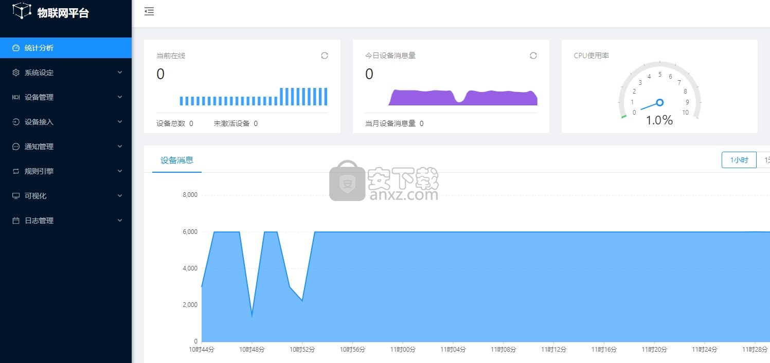 JetLinks(开源物联网平台)