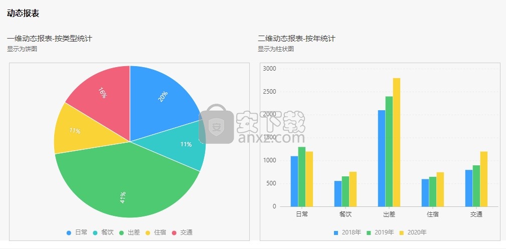 eFrameWork框架