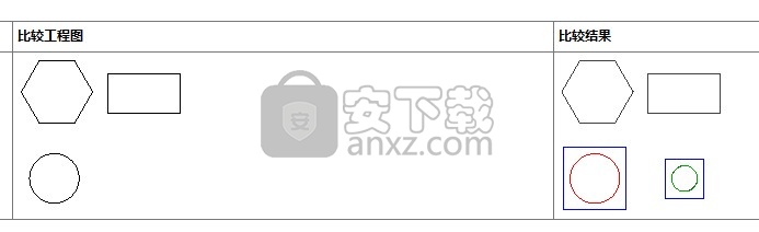 corelcad 2021中文