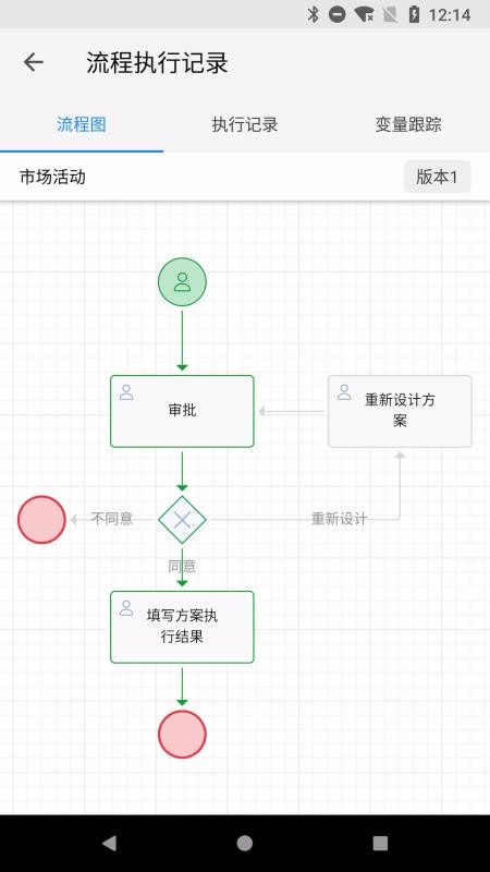 海尔施业务系统(3)