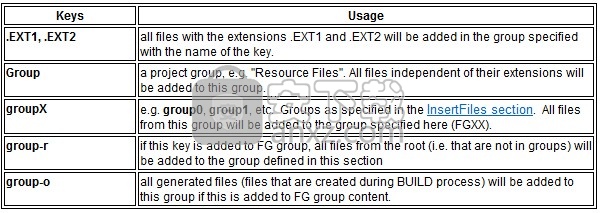 idm ultraedit 28