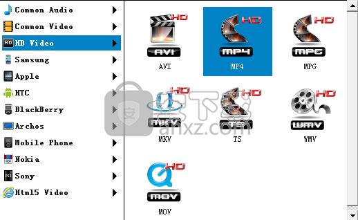 CloneDVD DVD Ripper(多功能DVD刻录与翻录工具)