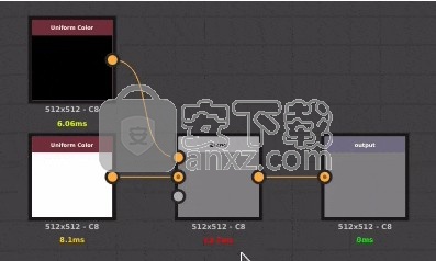 substance designer2021(3D材质设计)