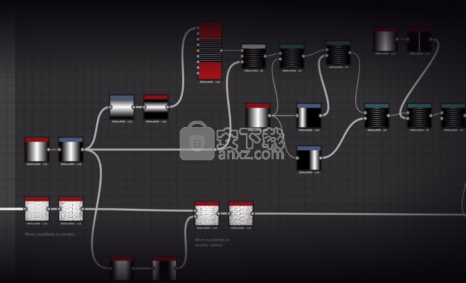 substance designer2021(3D材质设计)