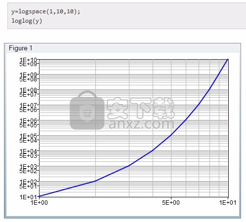 Altair Compose 2021.0