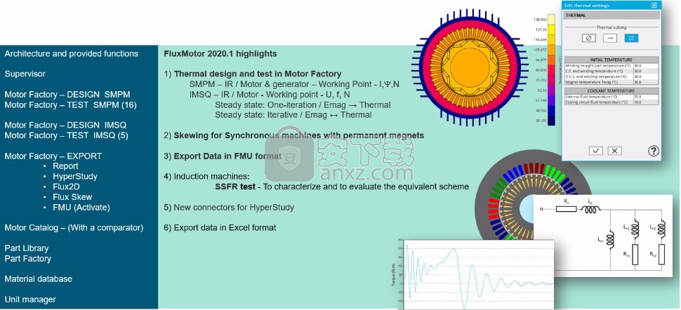 Altair FluxMotor 2020.1.0 x64补丁