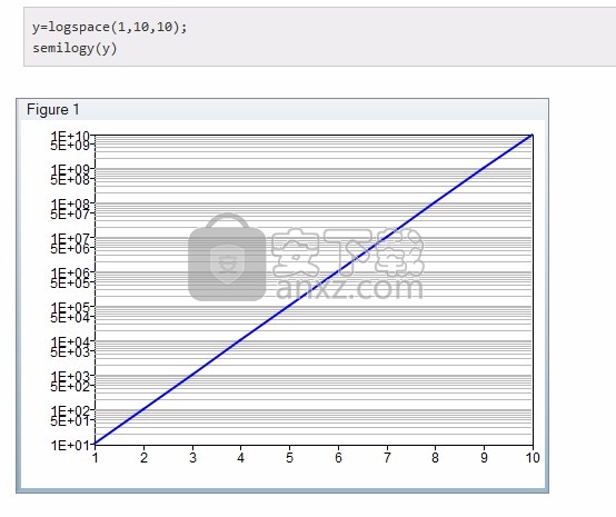 Altair Compose 2021.0