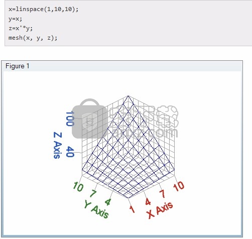 Altair Compose 2021.0