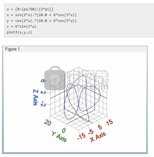 Altair Compose 2021.0