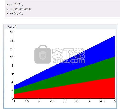 Altair Compose 2021.0