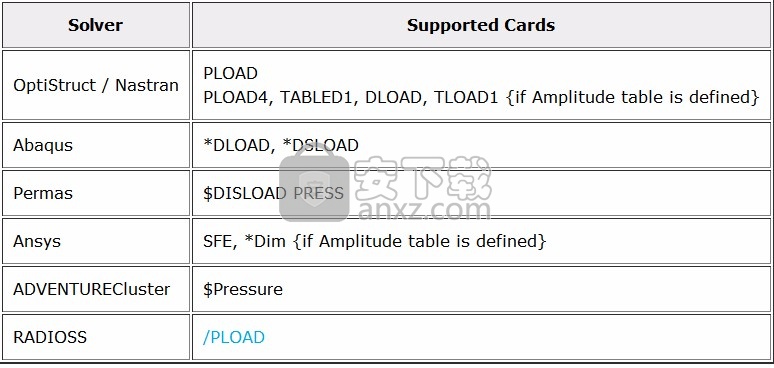 Altair SimLab 2021.0 x64