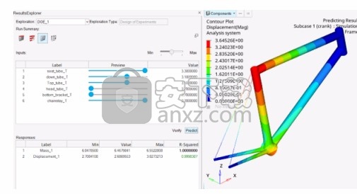 Altair HWDesktop + Solvers 2021.0