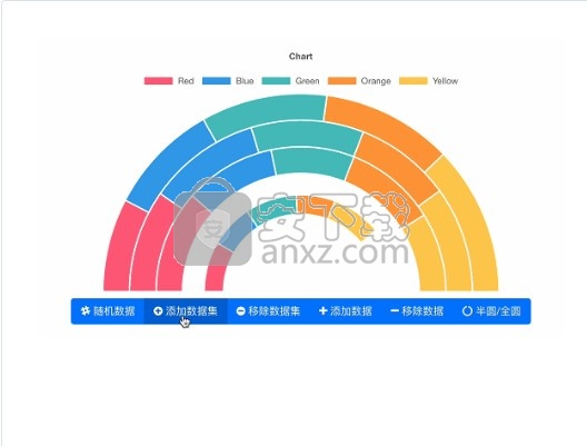 Bootstrap Blazor组件库