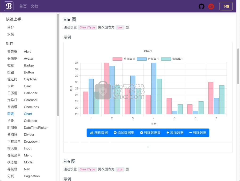 Bootstrap Blazor组件库