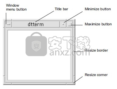 Common Desktop Environment(通用桌面环境)