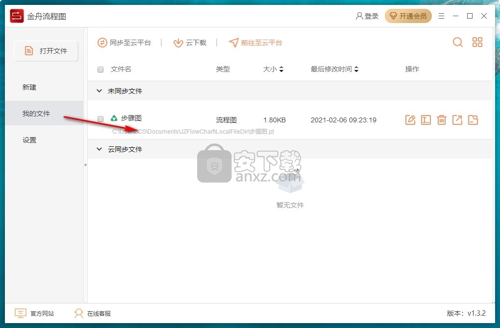金舟流程图