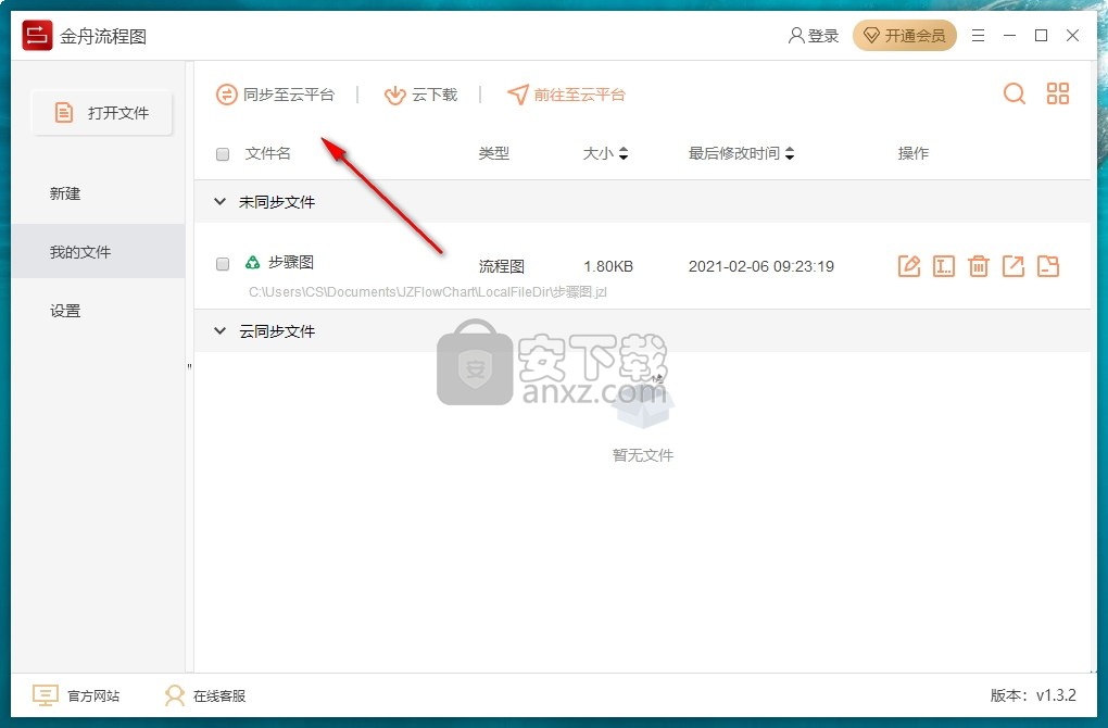 金舟流程图