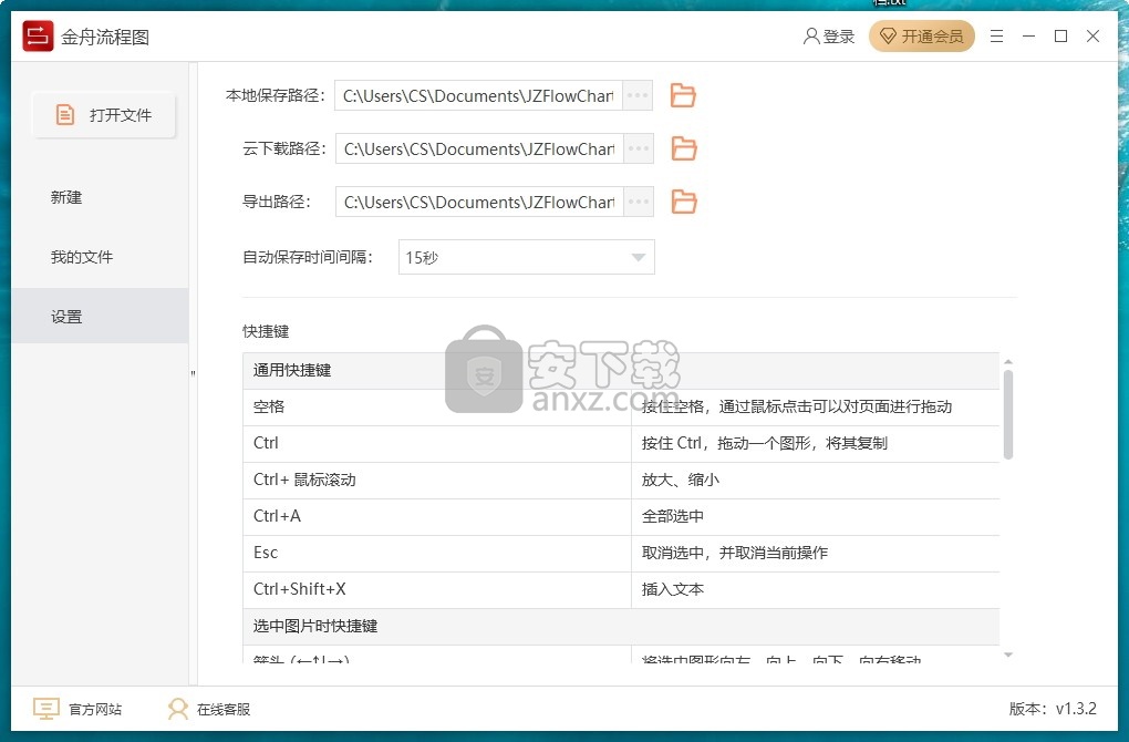金舟流程图