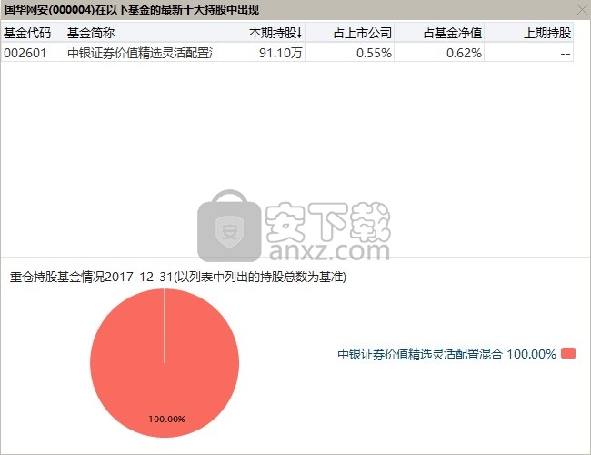 恒泰金玉满堂通达信