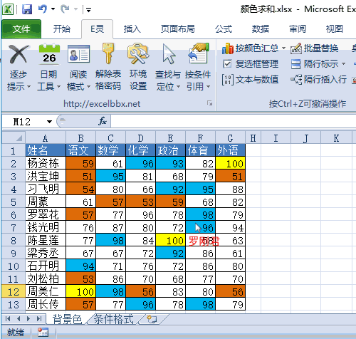罗刚君E灵