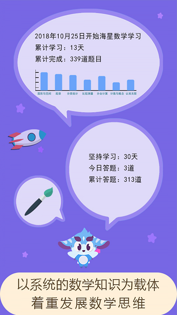 海星数学(3)