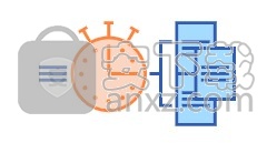 Apache Solr(全文搜索服务器)