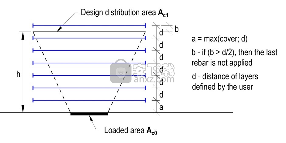 IDEA StatiCa 20.1.5115.1 文件