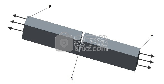 PTC Creo 7.0.3 x64中文