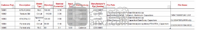 Cadence Design Systems Analysis Sigrity 2021.1 x64