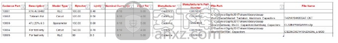 Cadence Design Systems Analysis Sigrity 2021.1 x64