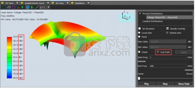 Cadence Design Systems Analysis Sigrity 2021.1 x64