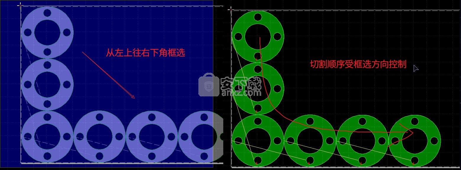 CypNest柏楚套料软件