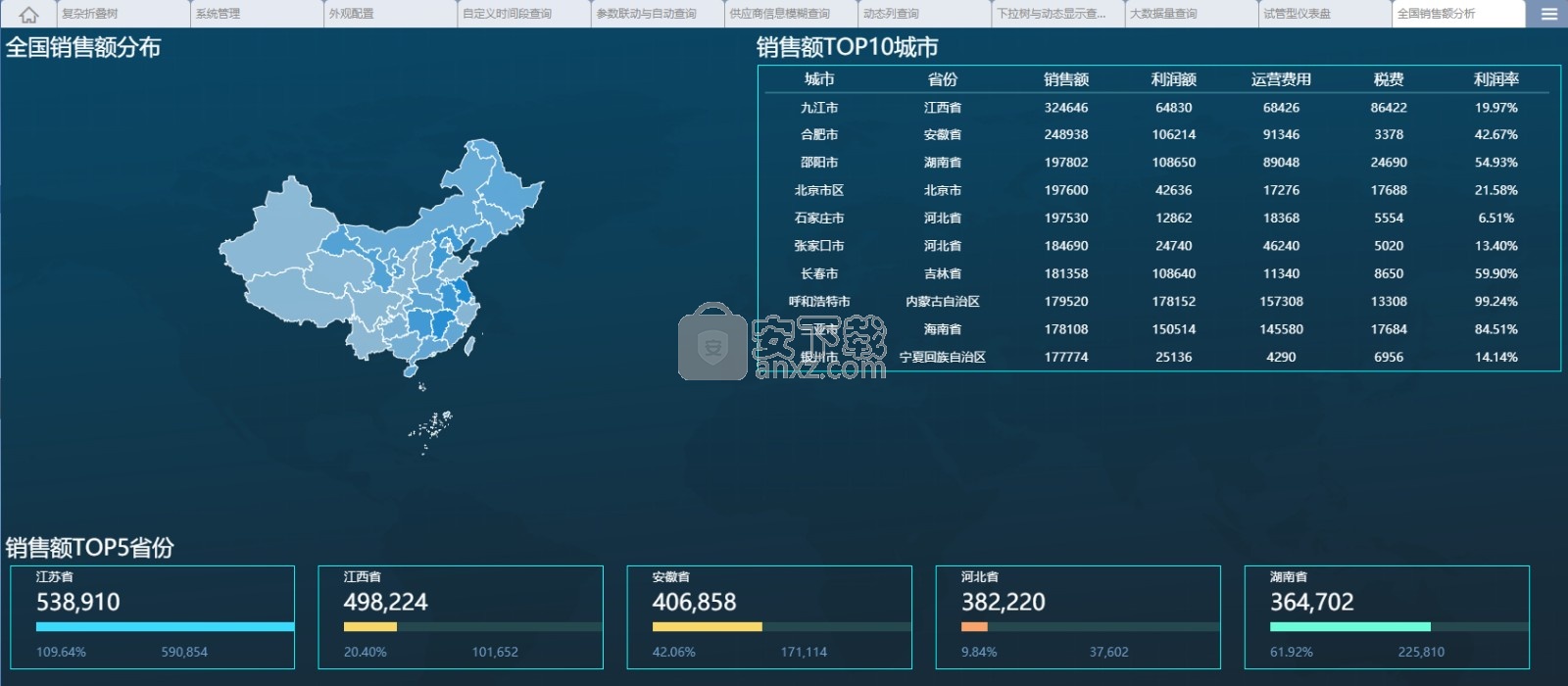 海为数据可视化系统