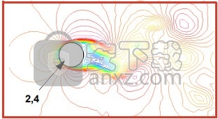 Intelligent Light FieldView 20.0文件