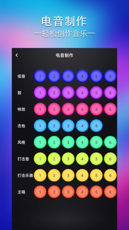 节奏大师编辑器丽江共享小程序app开发