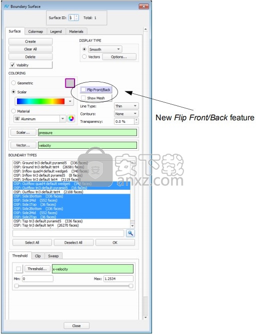 Intelligent Light FieldView