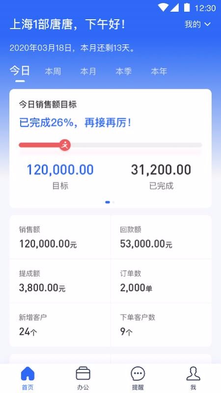 小胖熊CRM(1)