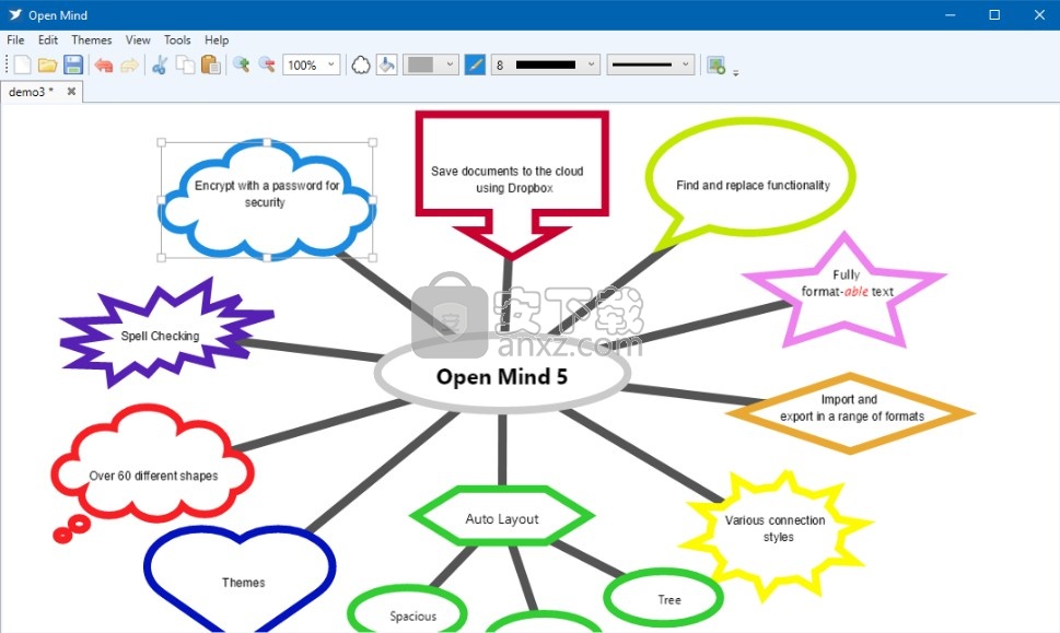 Open Mind