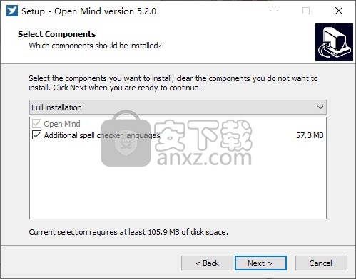 Open Mind